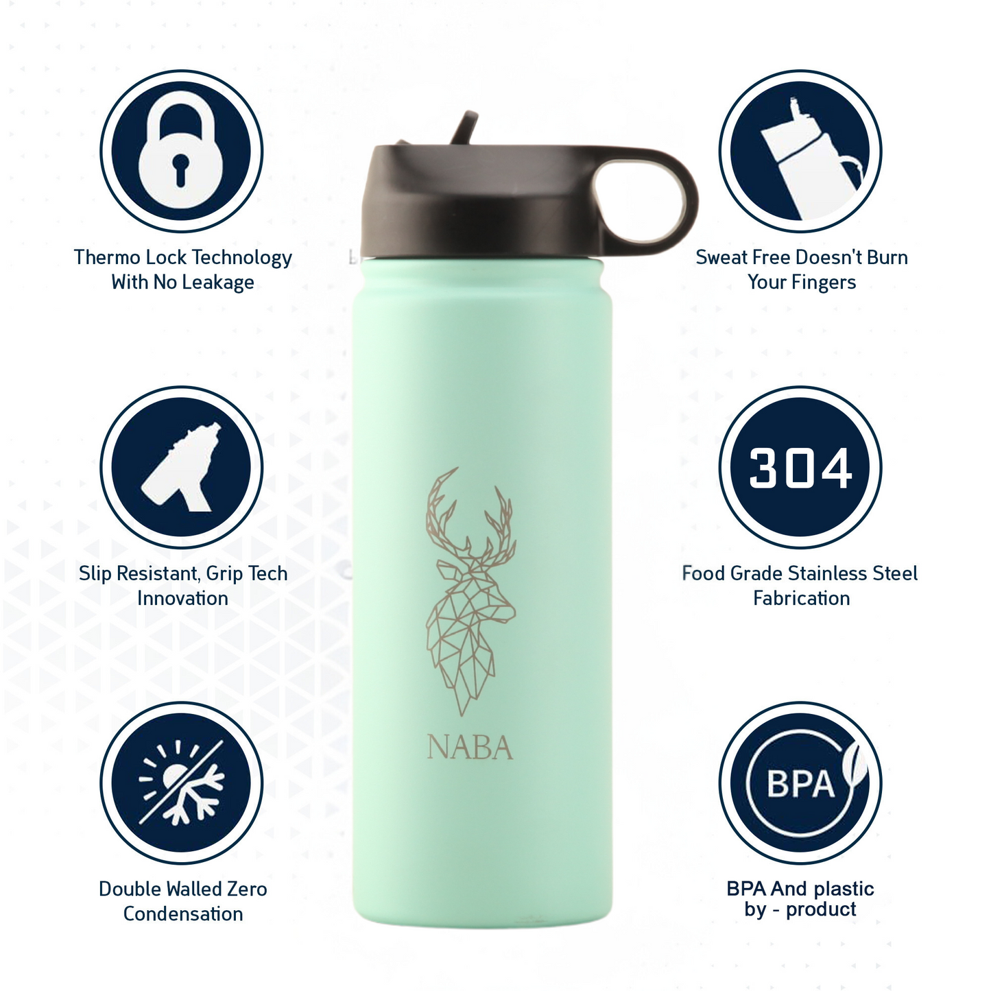 NABA Stainless Steel Water Bottle 600 ML With a Wide Mouth- Teal