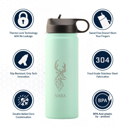 NABA Stainless Steel Water Bottle 600 ML With a Wide Mouth- Teal